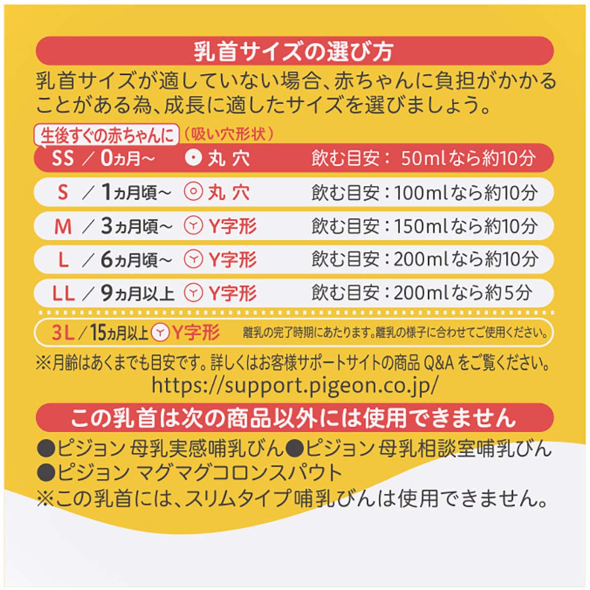 母乳実感乳首 新生児/SS 1個入 22