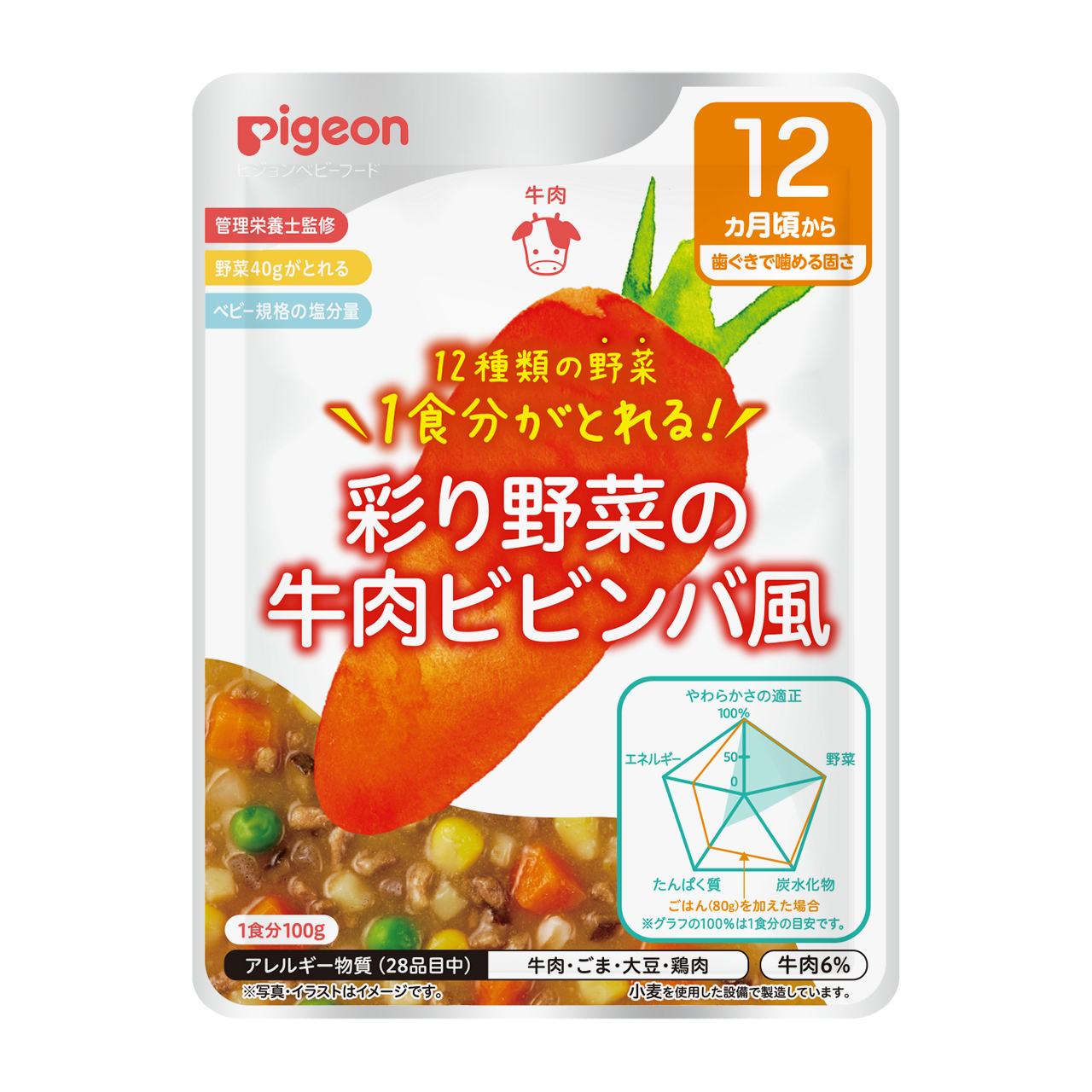 食育レシピ野菜　彩り野菜の牛肉ビビンバ風　100g