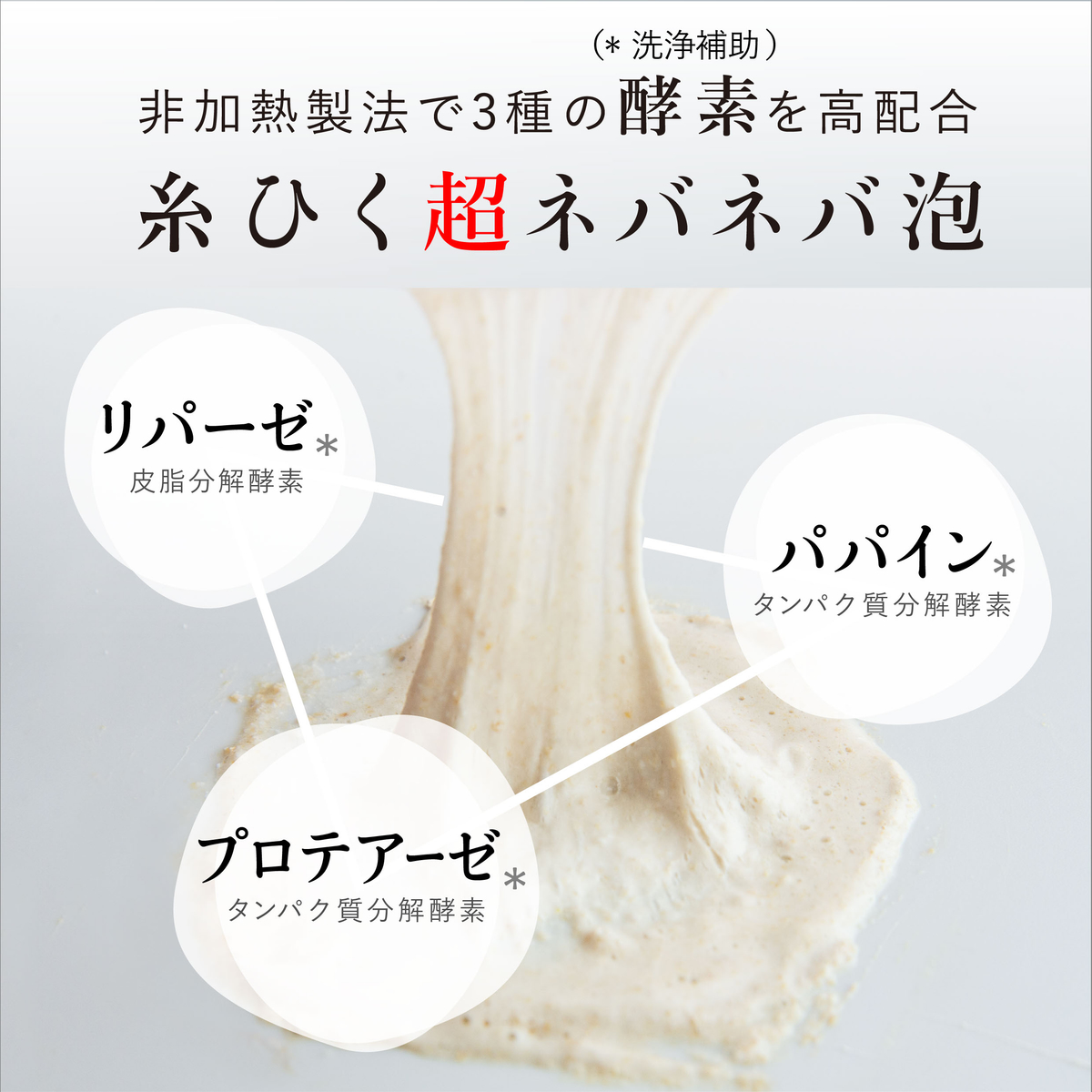 ピーズルーツ　米ぬか・酵素洗顔パウダー