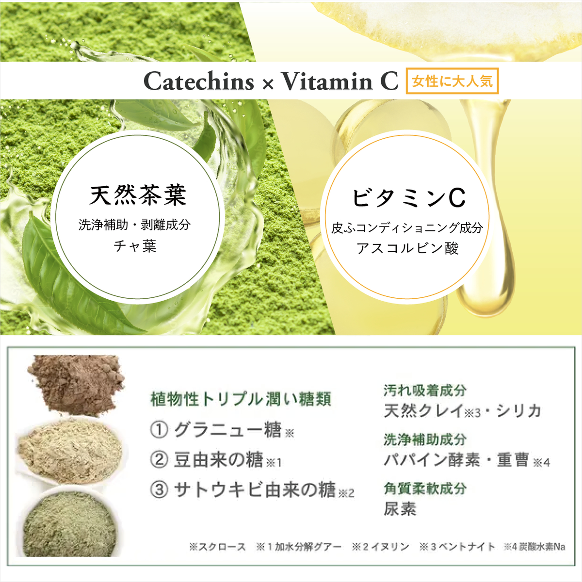 ピーズルーツ　茶葉・ビタミンＣ洗顔パウダー