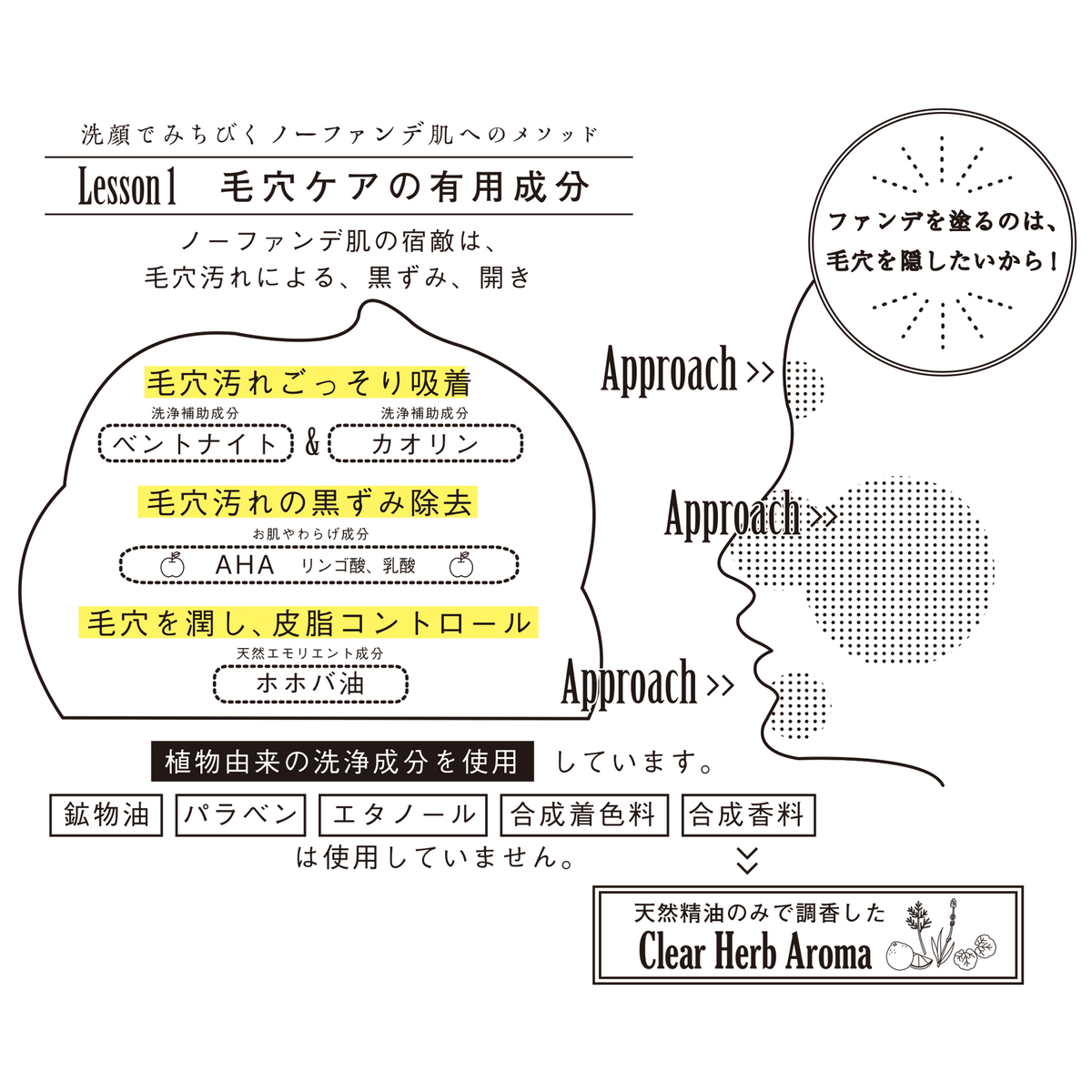 ノーファンデソープ