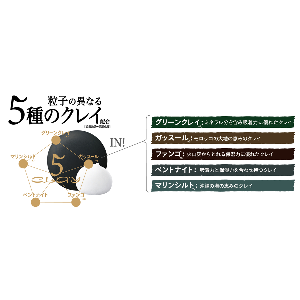 クレイ デ クリア フェイシャルソープ
