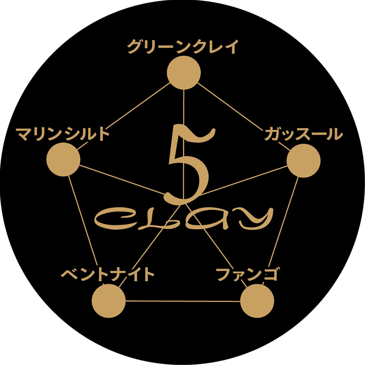 クレイ デ クリア フェイシャルソープ
