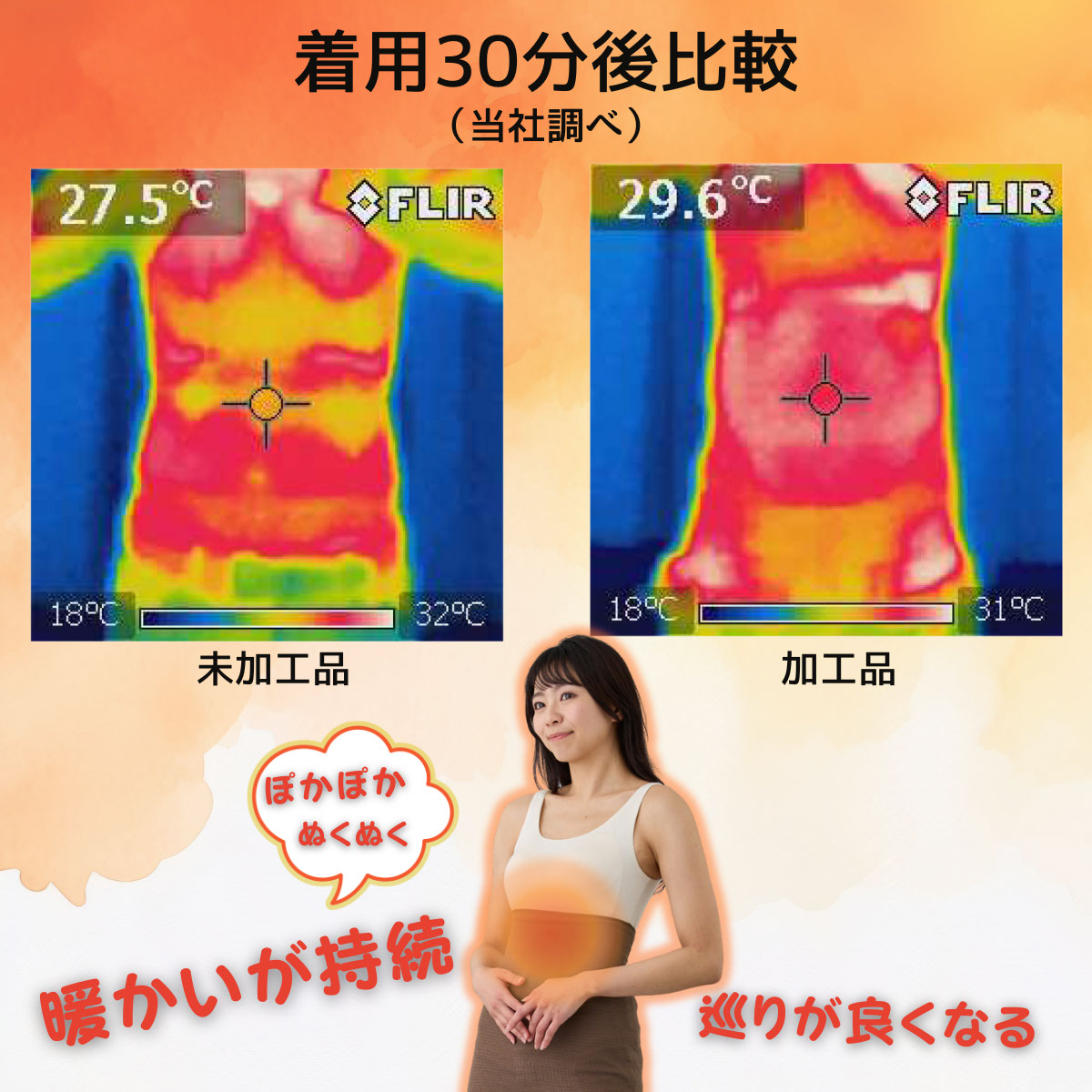 【ココンライフ】肌面シルクのトトノウ腹巻