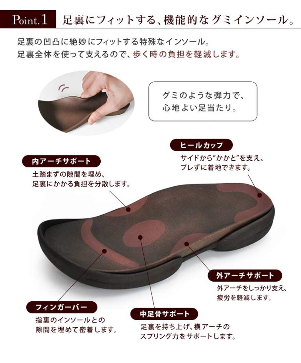 クロスベルトグミサンダル メンズ
