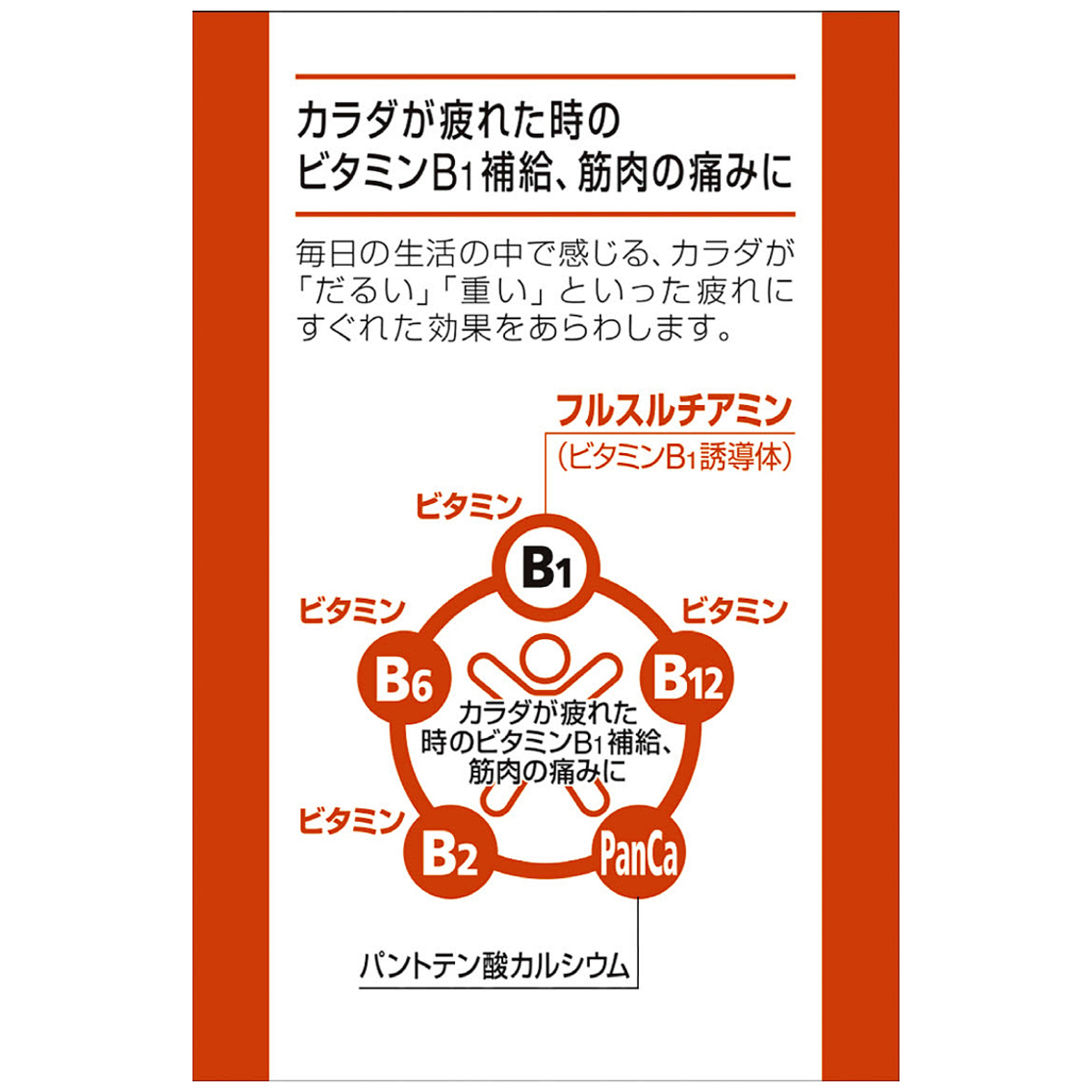 アリナミンＡ　６０錠