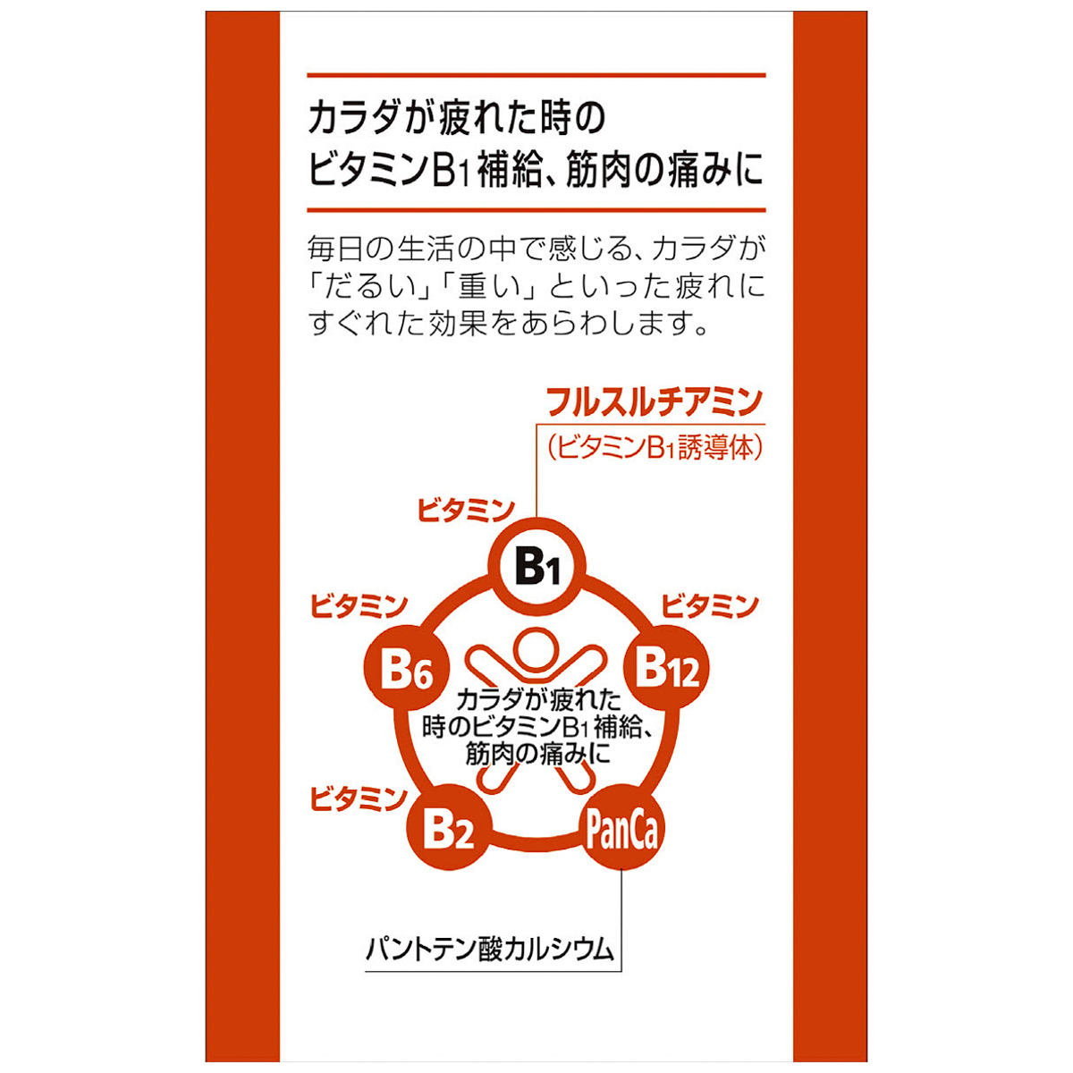 アリナミンＡ　１８０錠