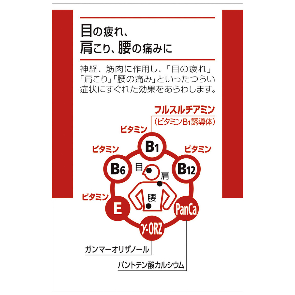 アリナミンＥＸプラス　６０錠