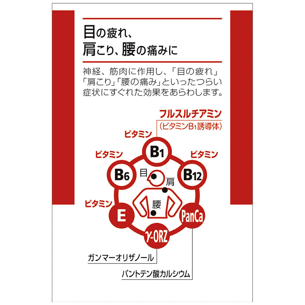 アリナミンＥＸプラス　１２０錠