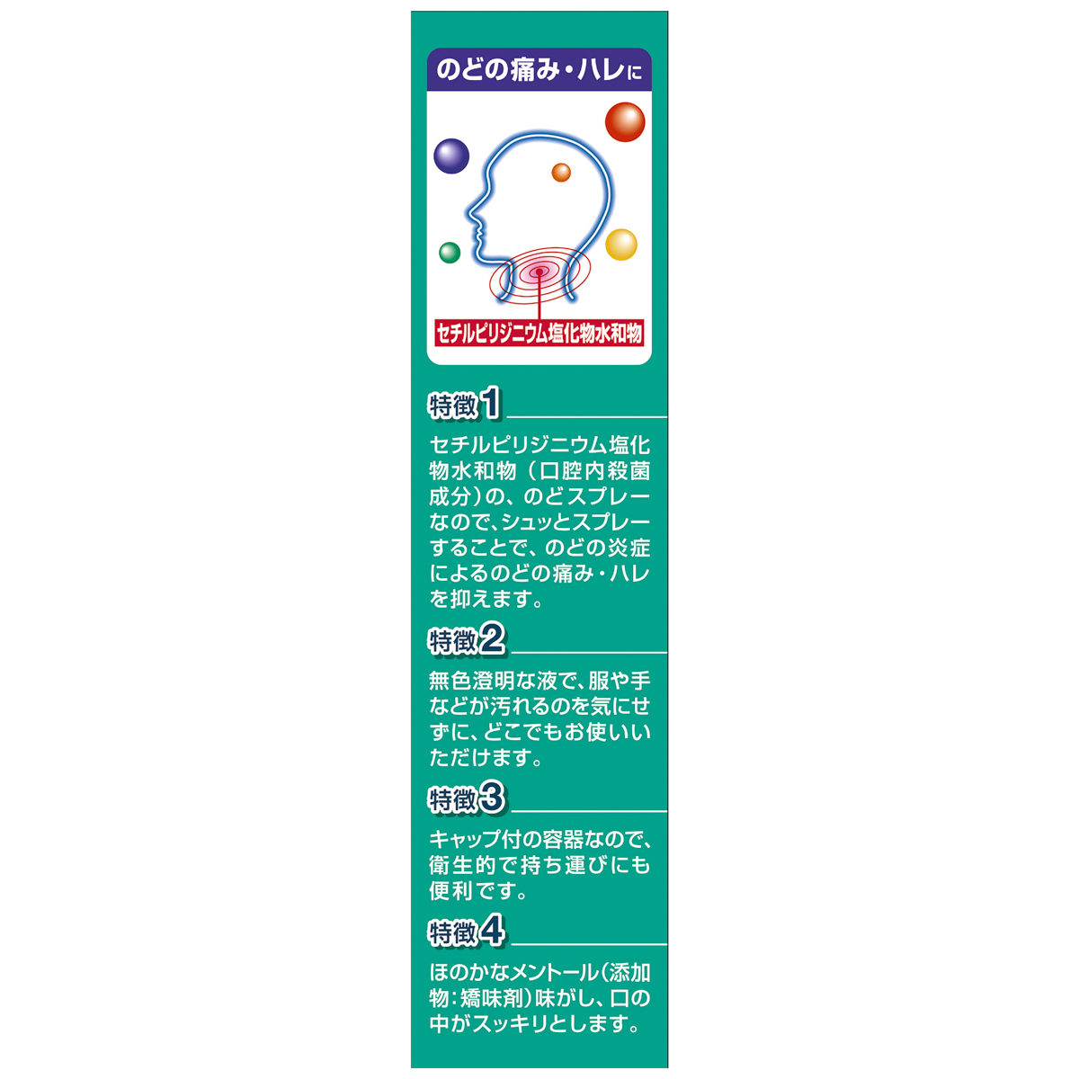 ベンザブロックノドスプレー　２０ＭＬ