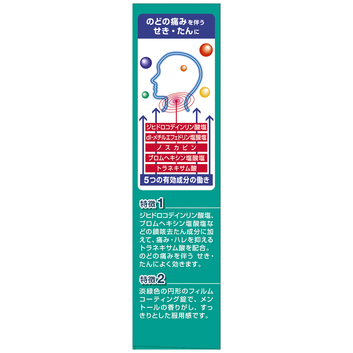 ベンザブロックせき止め錠　３６錠
