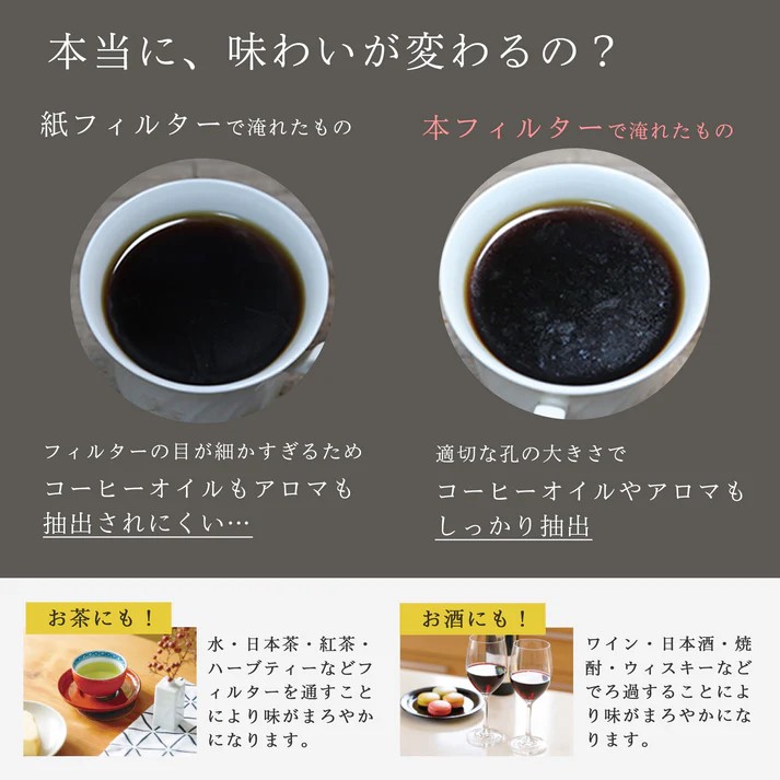 ekubo one drip セラミックコーヒーフィルター