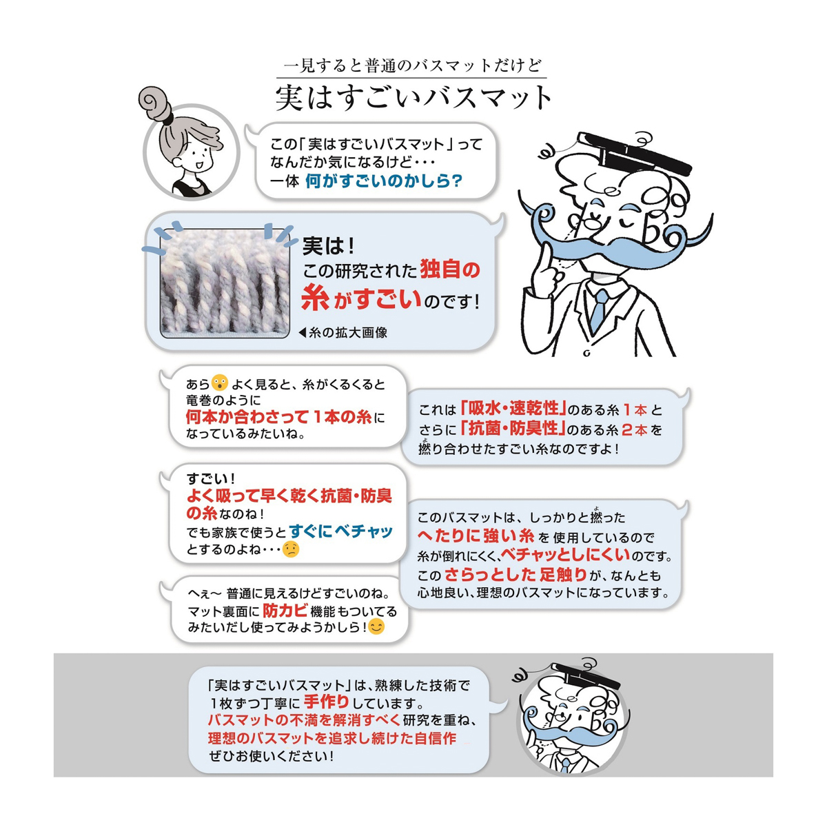 S.D.S　実はすごいバスマット　約45×60cm