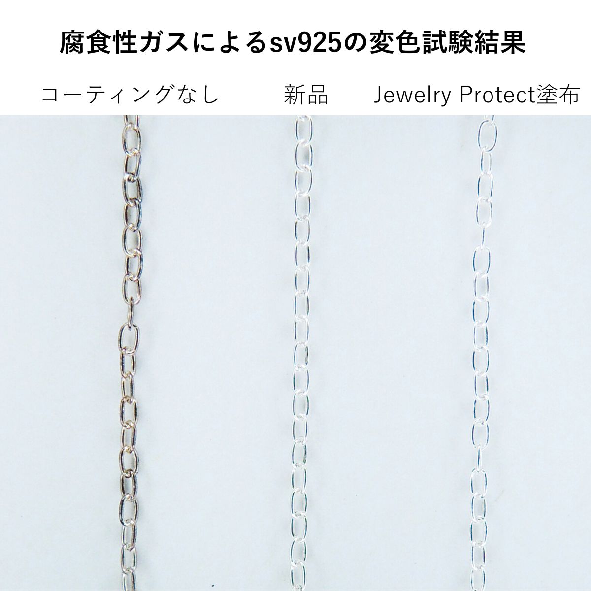 金属光沢保護アクセサリー用コーティング剤 Jewelry Protect (10g)