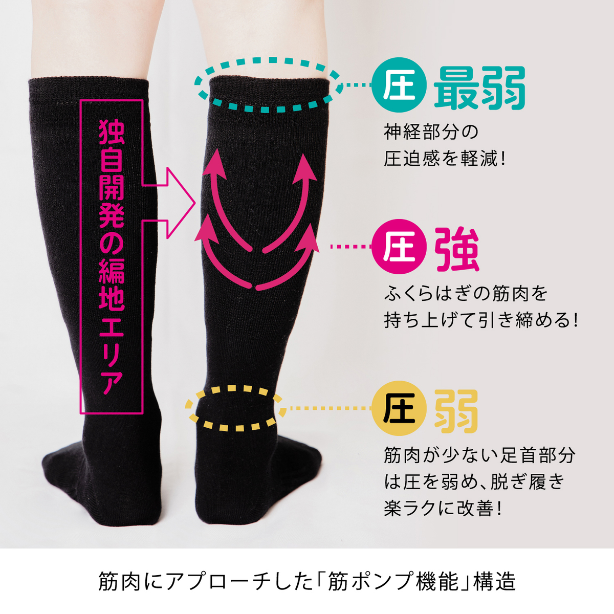 らく圧 美容師コラボ ハイソックス 紳士サイズ