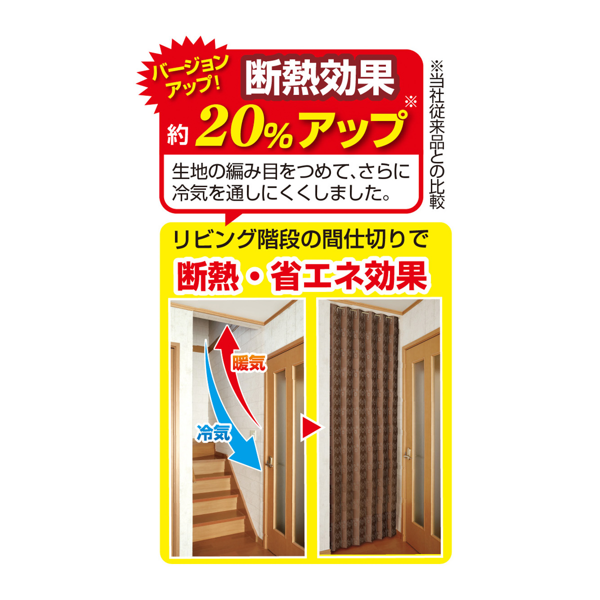 間仕切りサッとパタパタ省エネカーテン 花柄 265cm