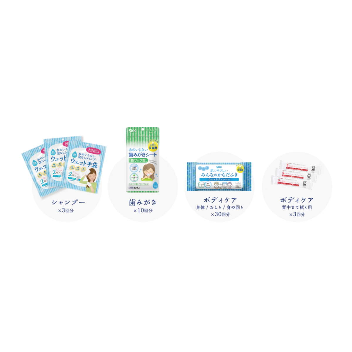 SKK 水のいらない全身キレイセット