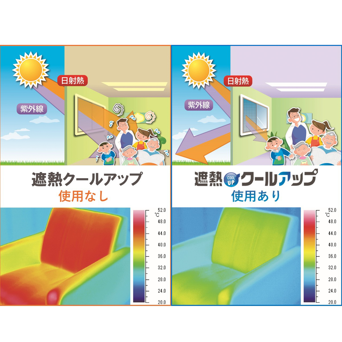 セキスイ　遮熱クールアップ（2枚入り）100cm×200cm