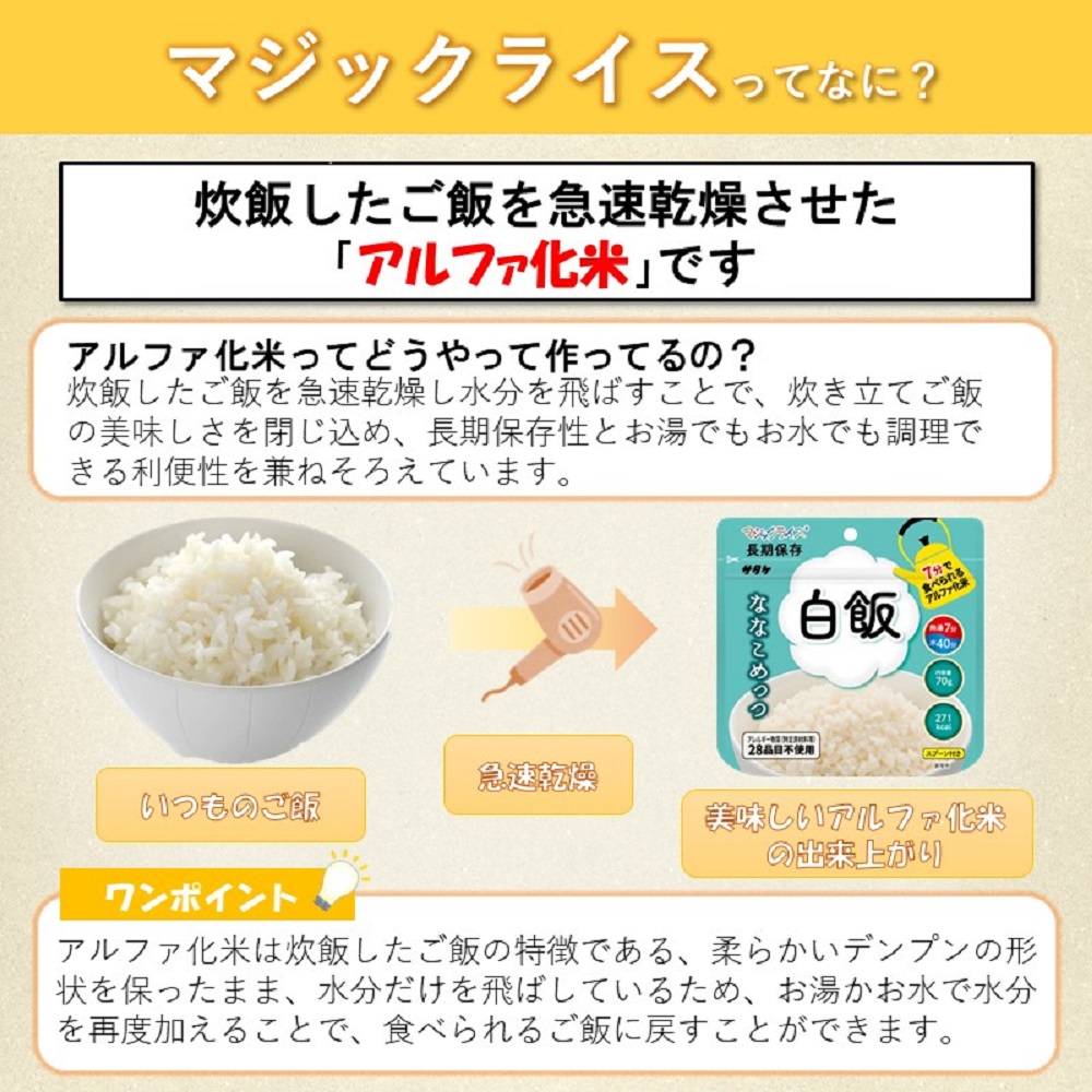 マジックライス ななこめっつ 五目ご飯