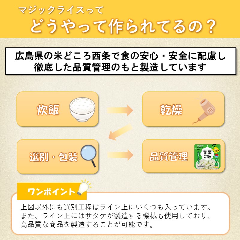 マジックライス ななこめっつ 五目ご飯