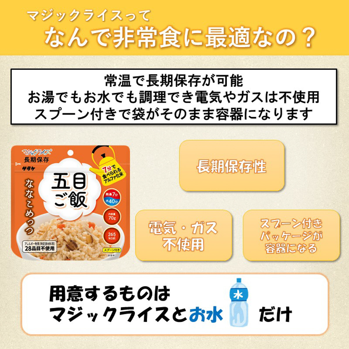 マジックライス ななこめっつ 五目ご飯