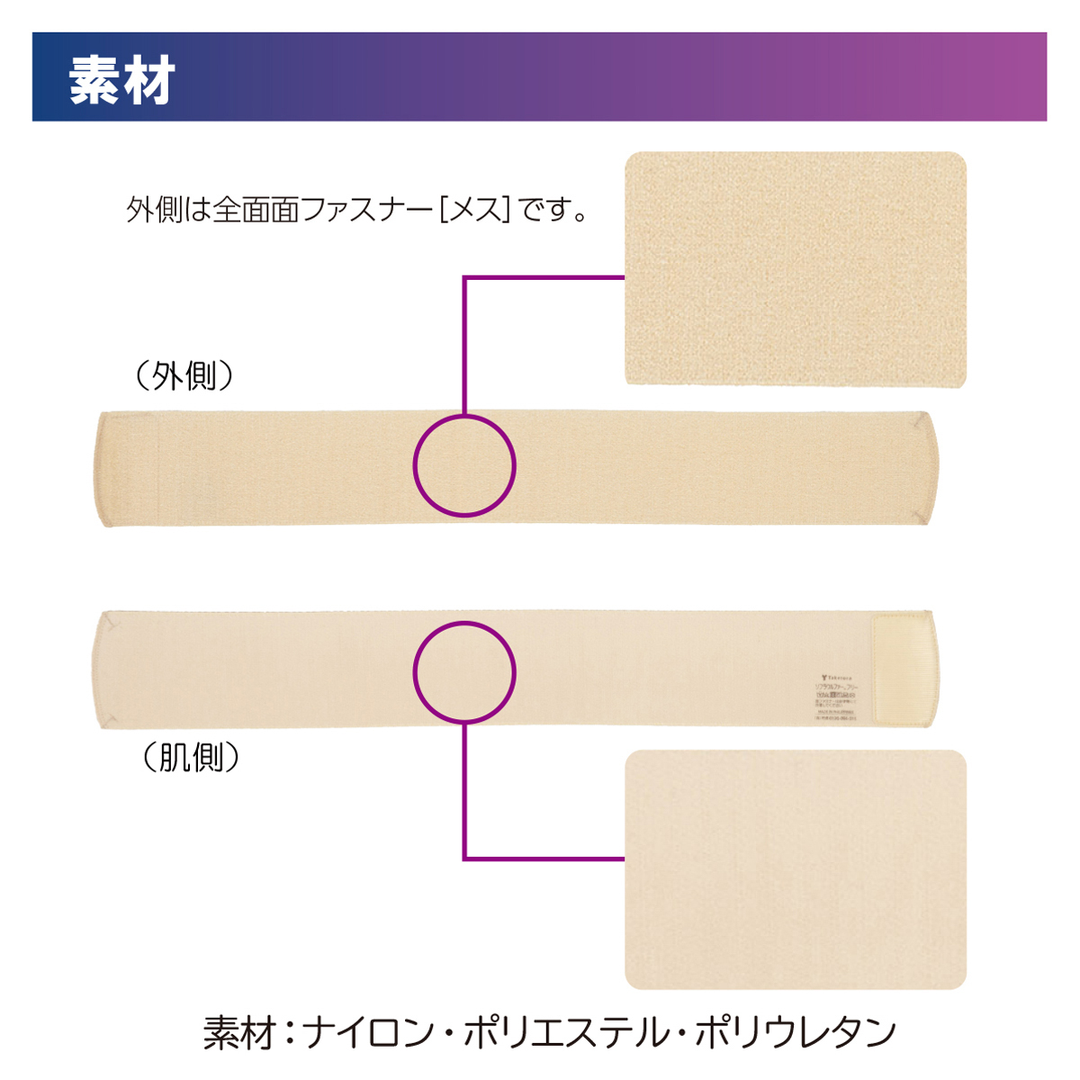 ソフラウルファーフリー