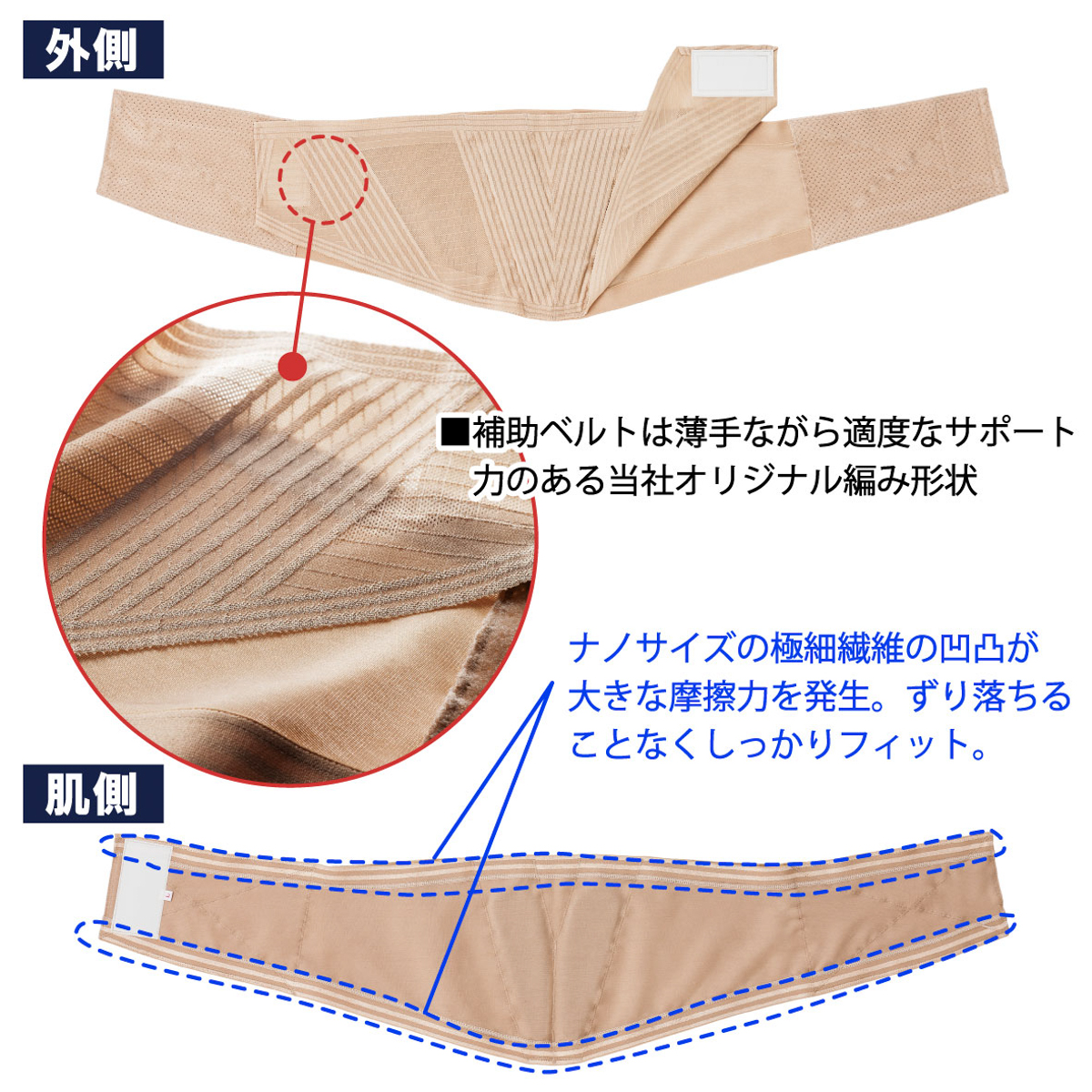ランバックスリム　ベージュ　 L