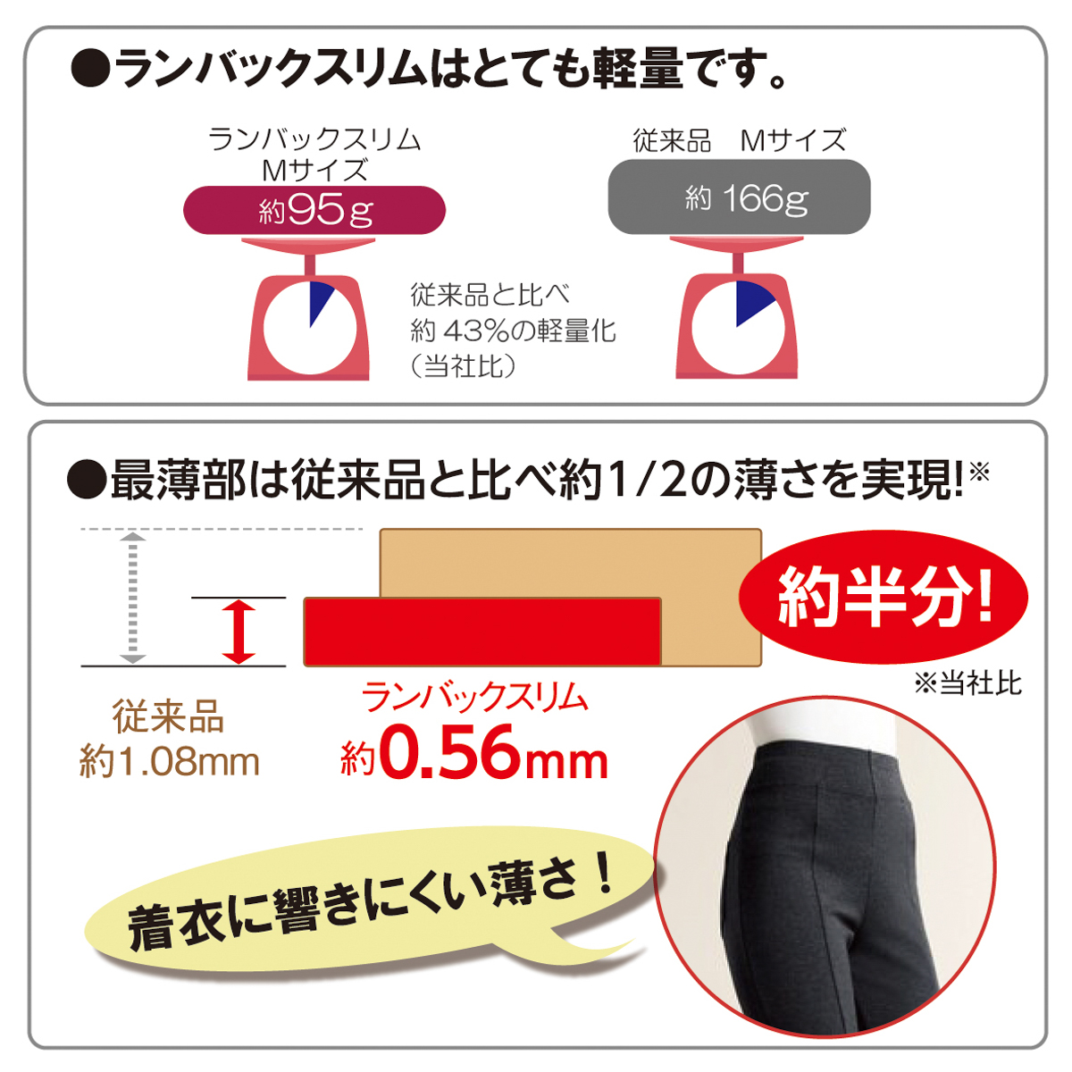 ランバックスリム　ブラック　 S