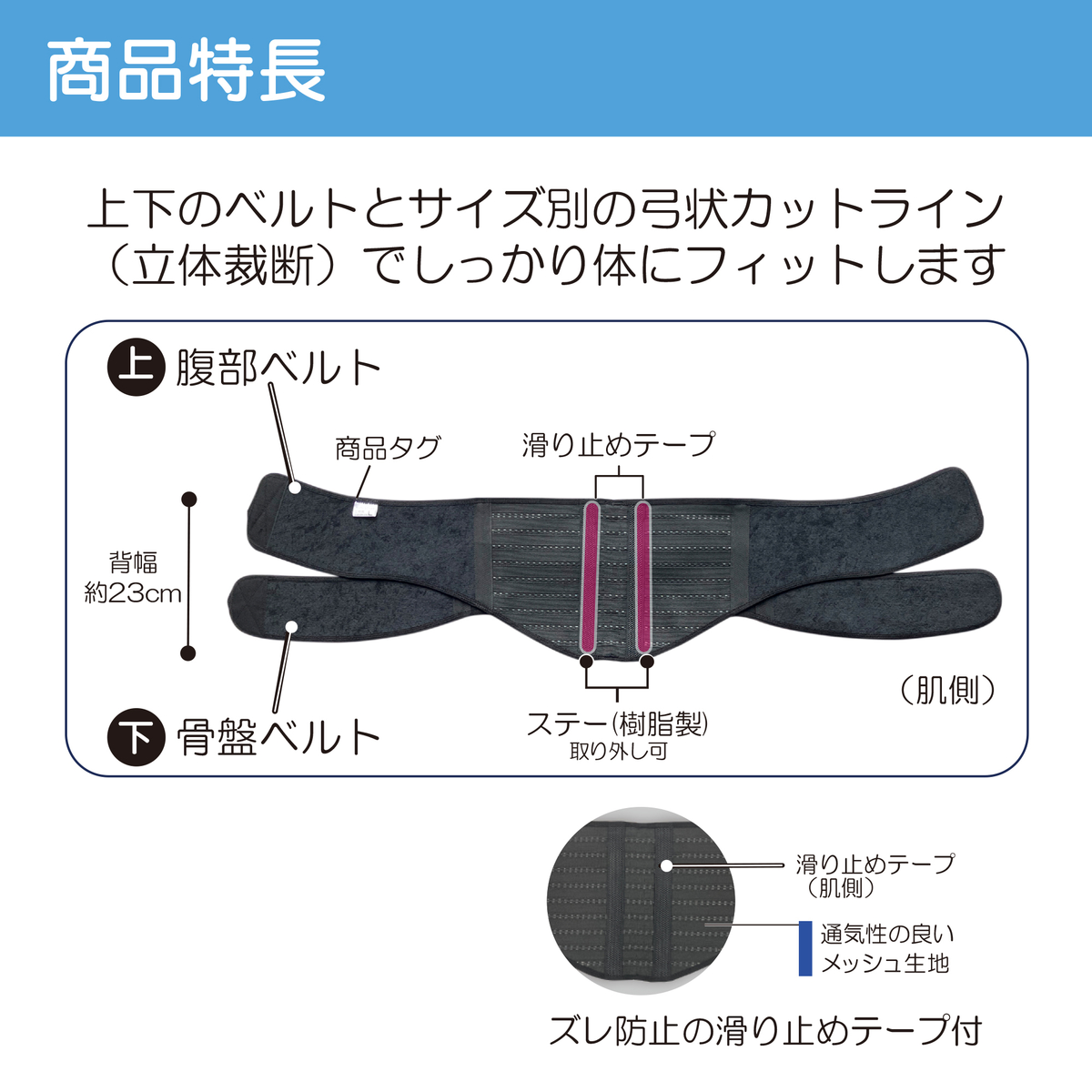 ランバックフィット