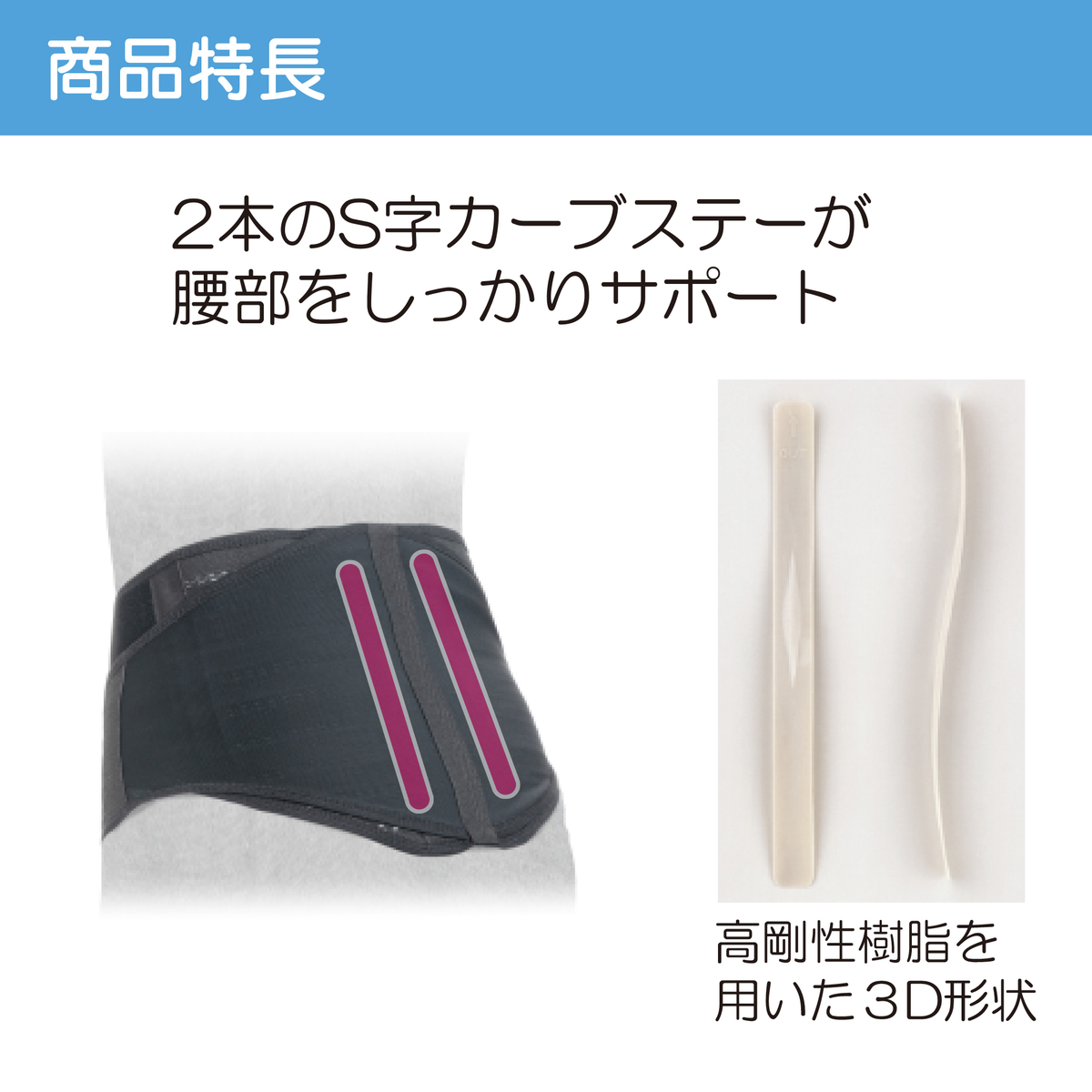 ランバックフィット