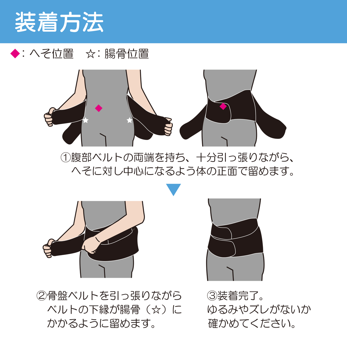ランバックフィット