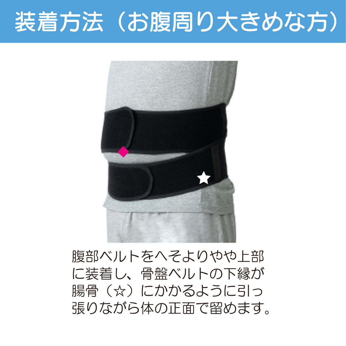 ランバックフィット
