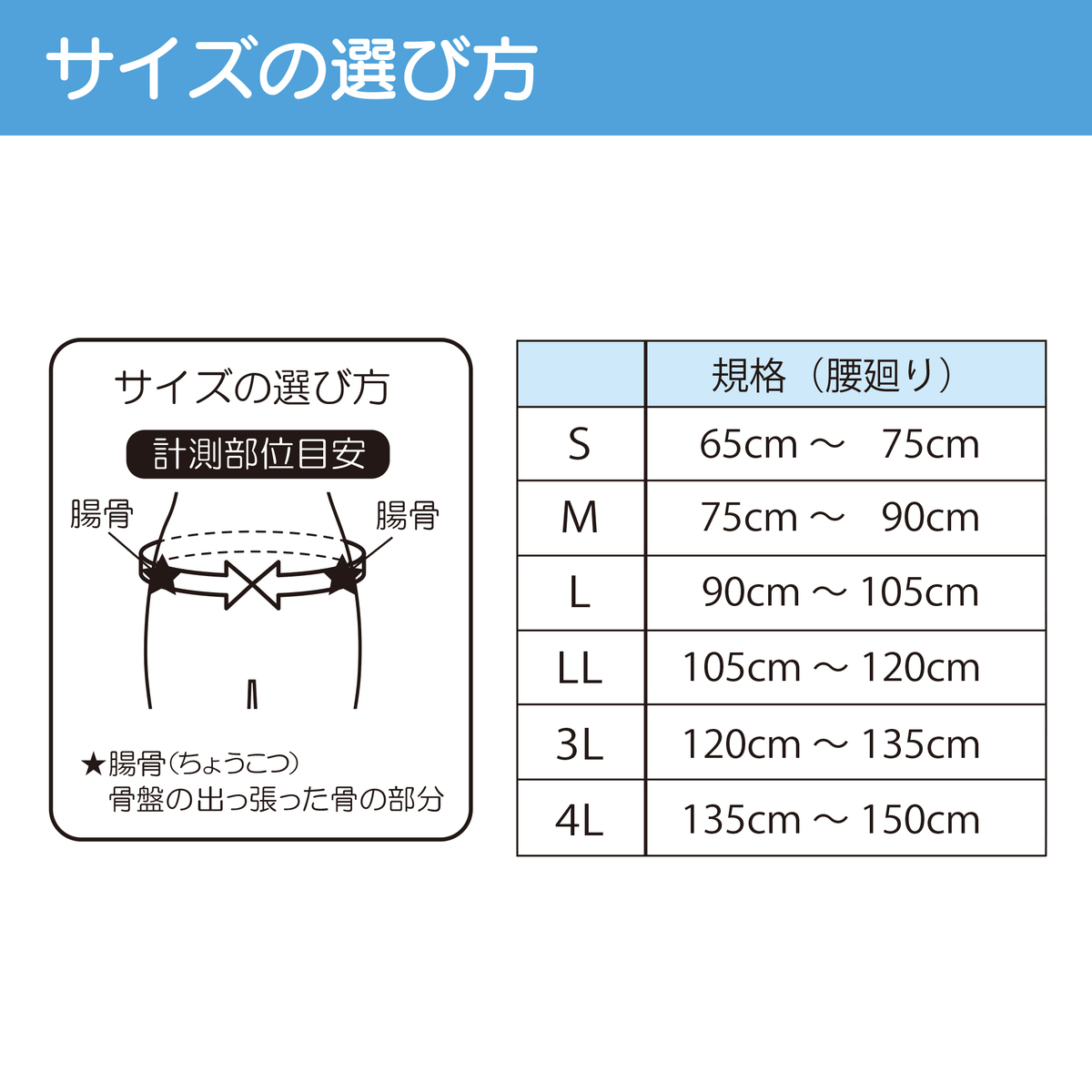 ランバックフィット