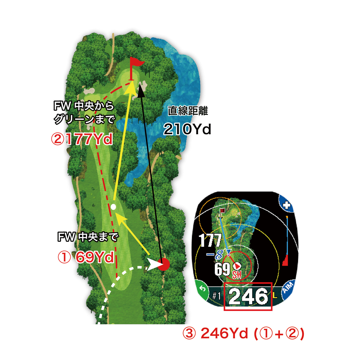 腕時計型GPSゴルフナビ Shot Navi CREST2