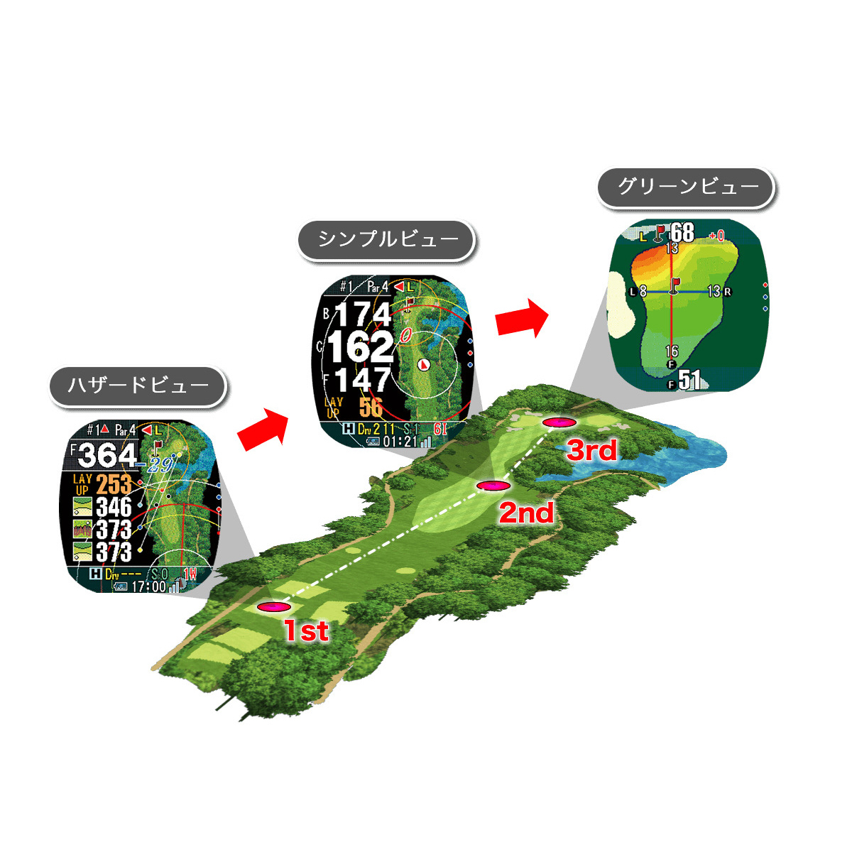 腕時計型GPSゴルフナビ Shot Navi CREST2