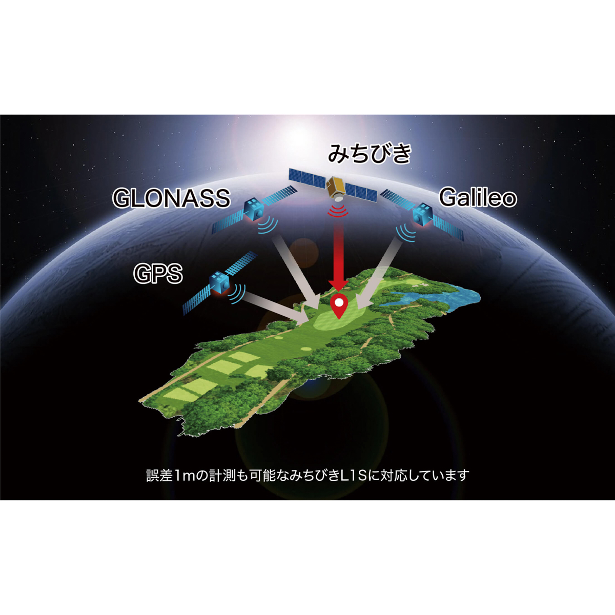 腕時計型GPSゴルフナビ Shot Navi CREST2