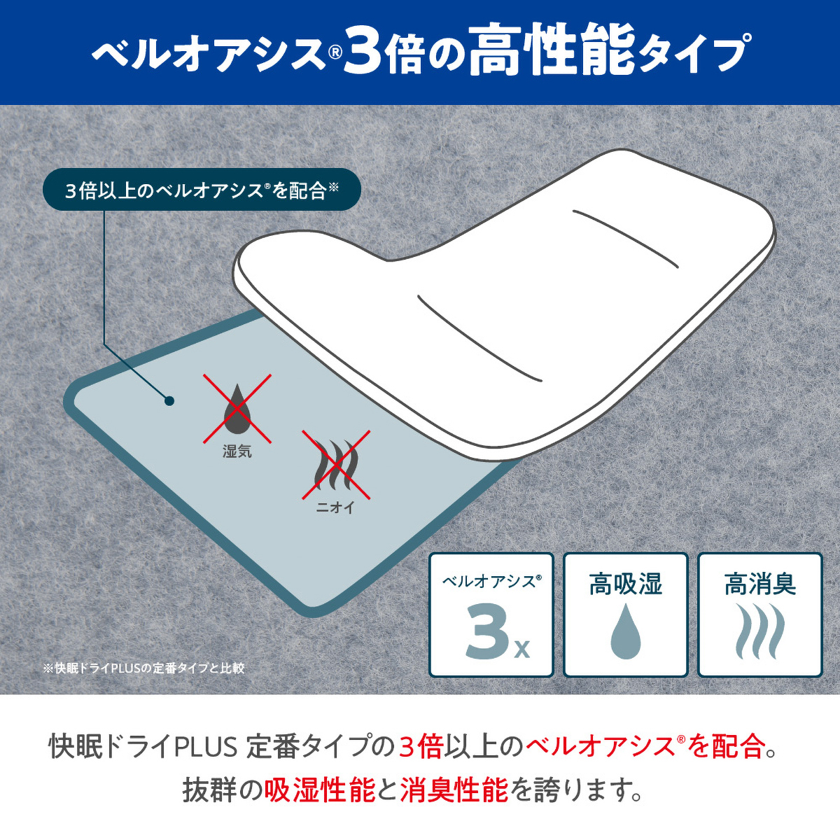 Tcomfort 快眠ドライ シングル