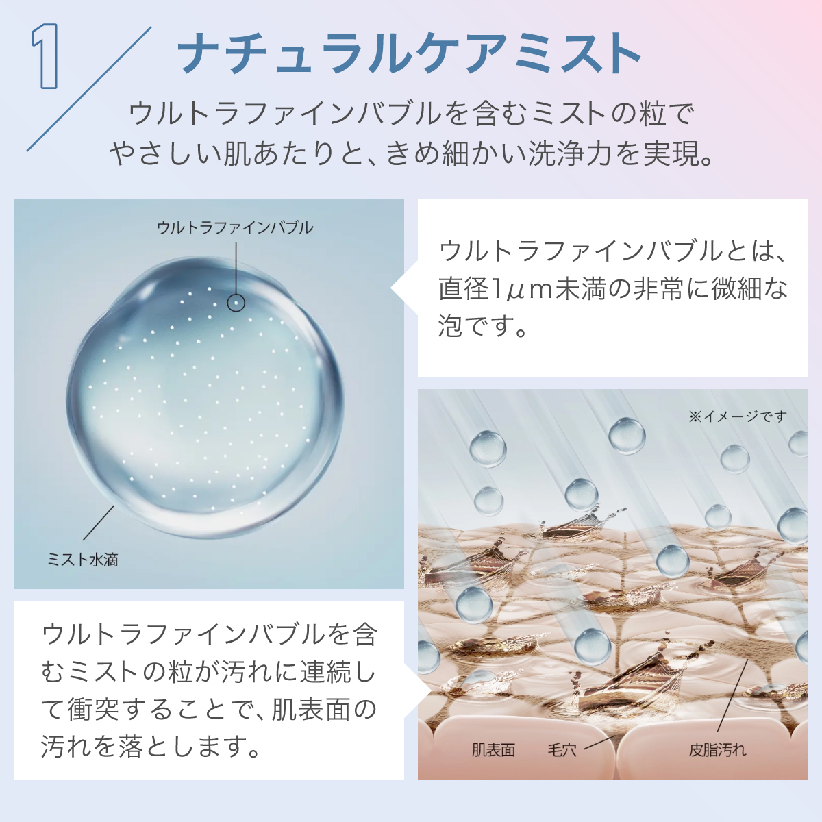 TOTO シャワーヘッド SYAWLA(シャウラ) 3モード ウルトラファインバブル 節水 ナチュラルケアミスト