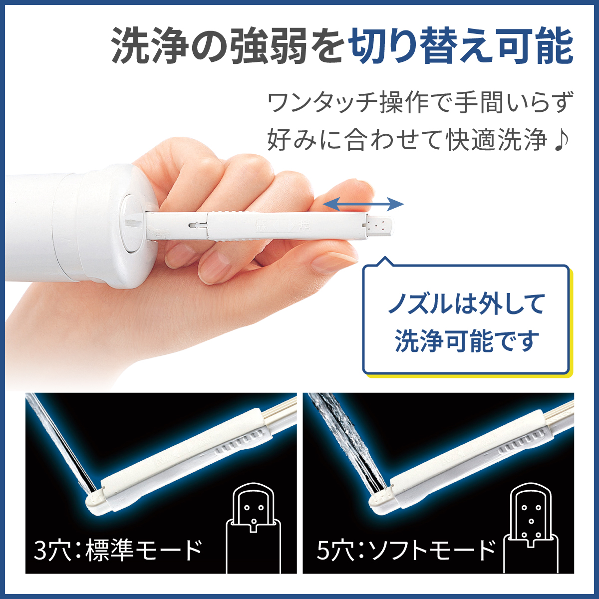 携帯ウォシュレット