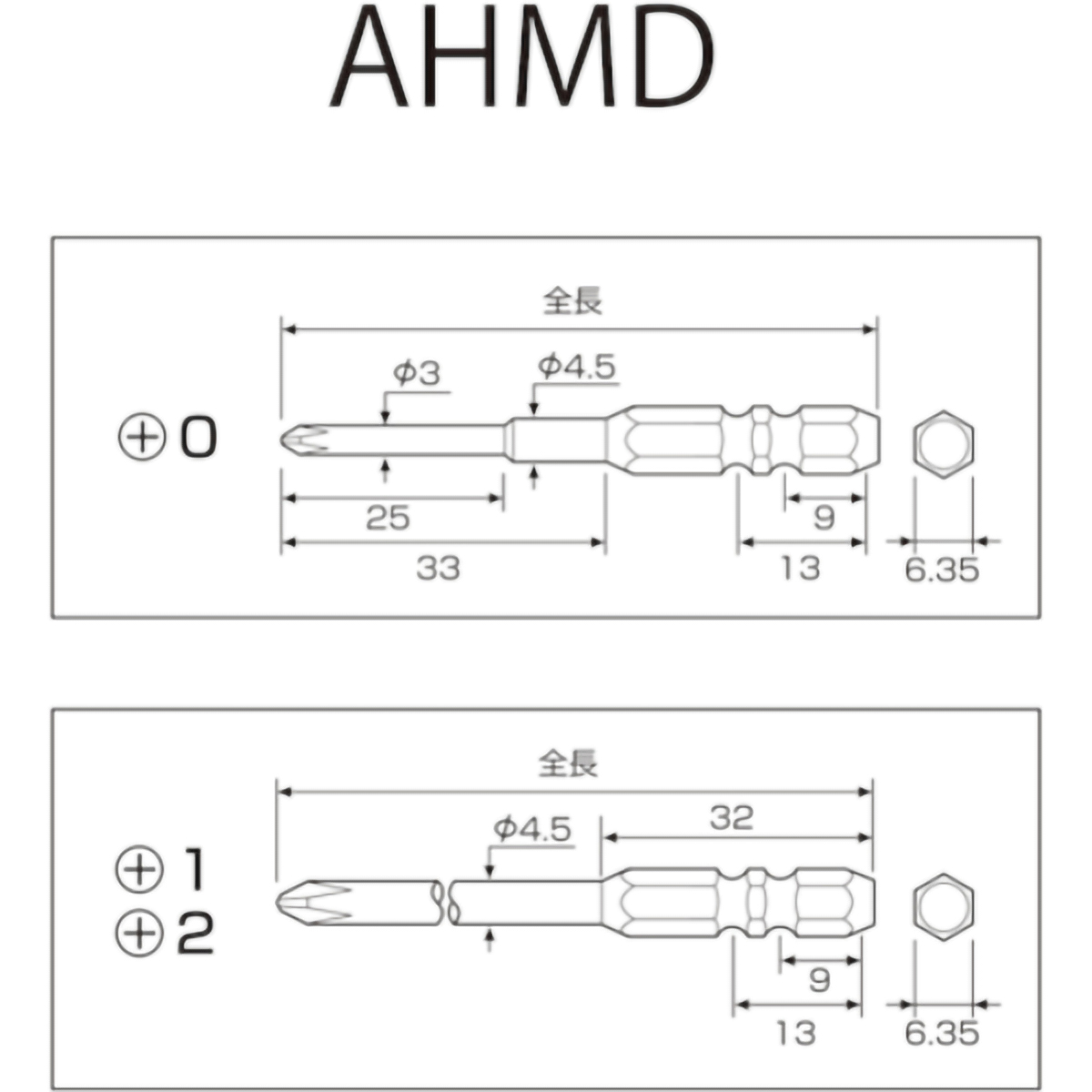 ハイパービット２本組　段付　＋０×６５　Ｗ溝タイプ
