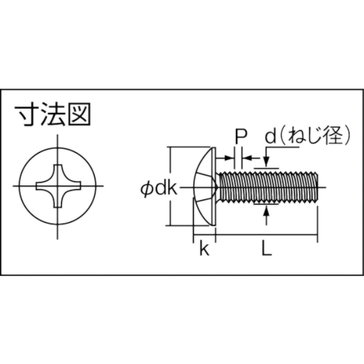 トラス頭小ねじ　ユニクロ　全ネジ　Ｍ４×２５　１２０本入