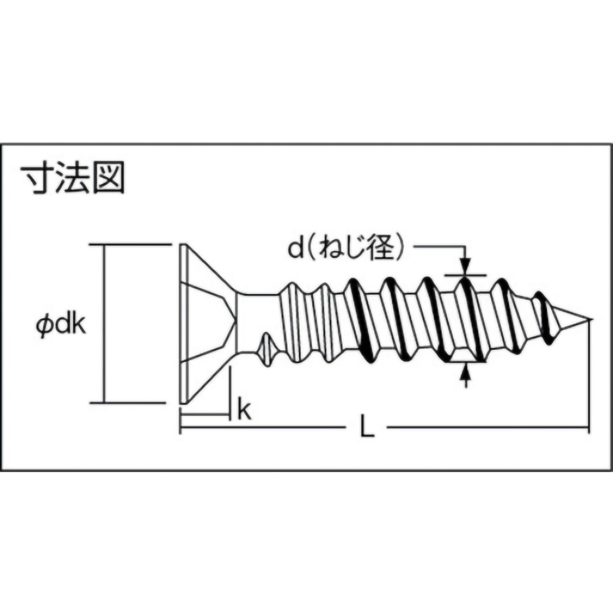 皿頭タッピングねじ　１種Ａ　ユニクロ　Ｍ３×２０　１９５本入