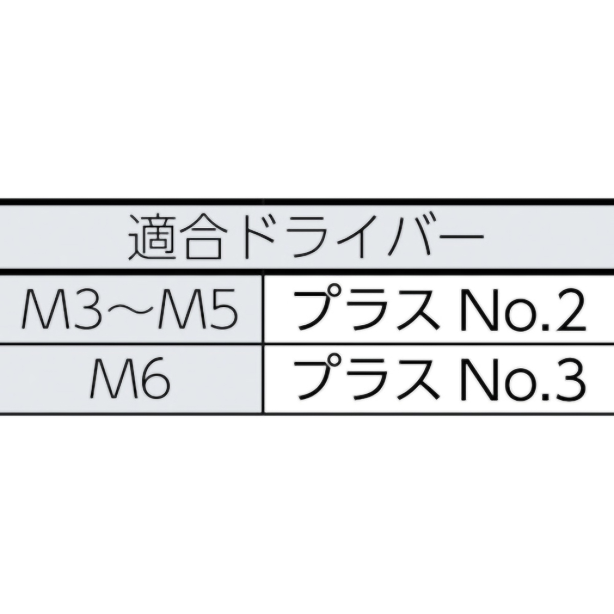 ナベ頭タッピングねじ　１種Ａ　ステンレス　Ｍ５×３０　３０本入