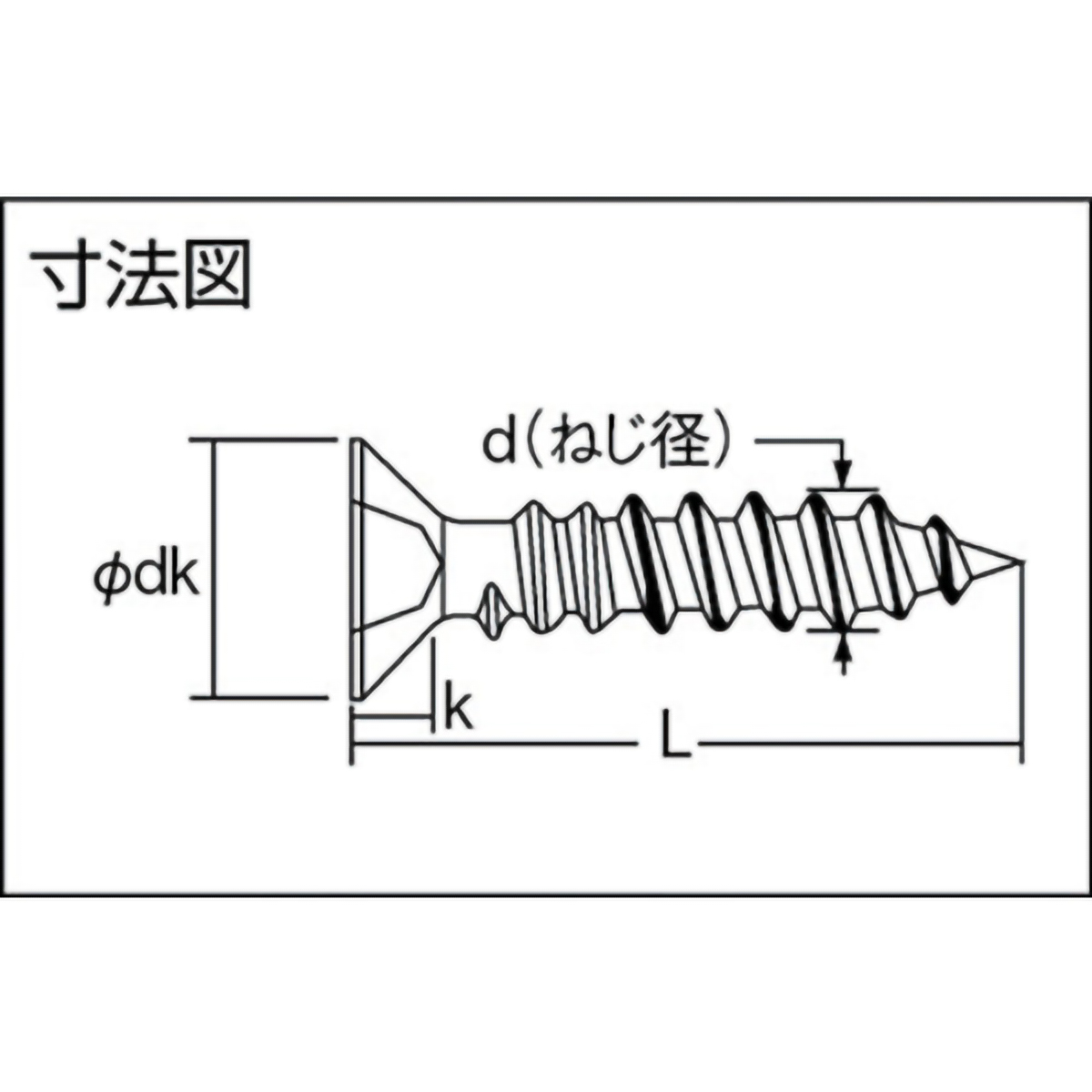 皿頭タッピングねじ　１種Ａ　ステンレス　Ｍ５×２０　４０本入