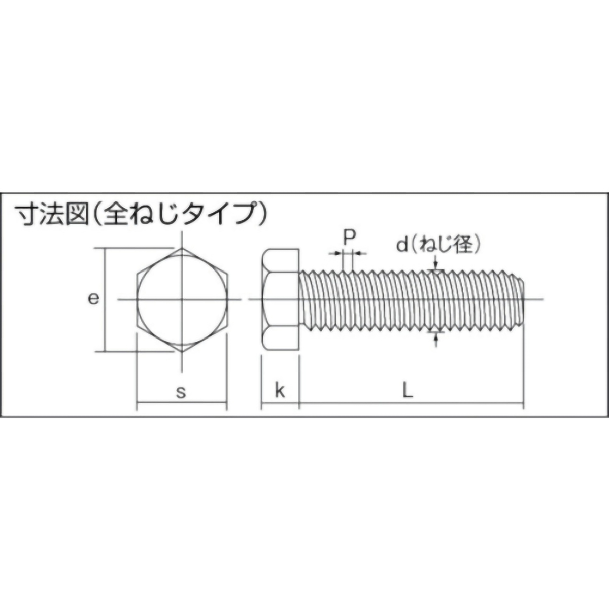 六角ボルト　ステンレス　全ネジ　Ｍ５×４５　２７本入