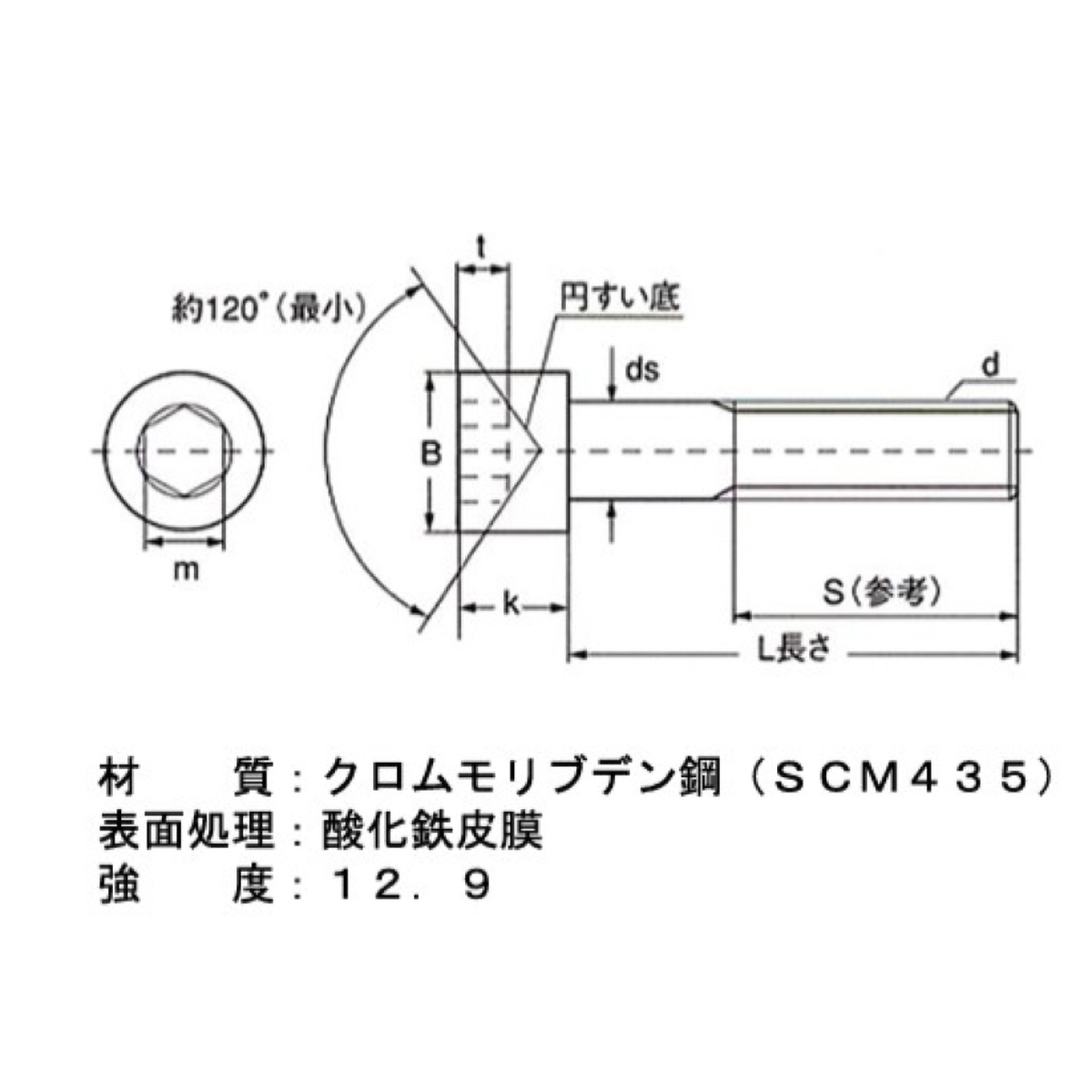 六角穴付ボルト　黒染め　全ネジ　Ｍ１６×４０　３本入　／キャップボルト（ＣＡＰ）