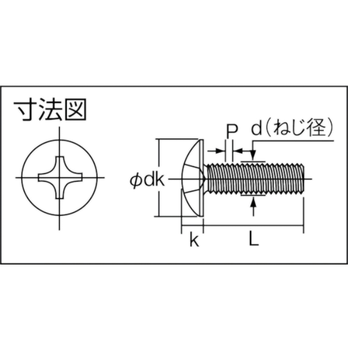 トラス頭小ねじ　ステンレス　全ネジ　Ｍ３×１５　１４５本入