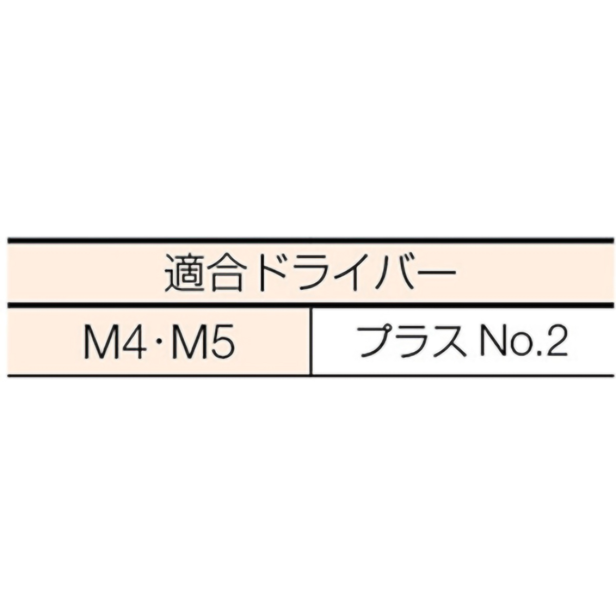 皿頭サッシュ小ねじ　ステンレス　全ネジ　Ｍ４×２０　１１０本入