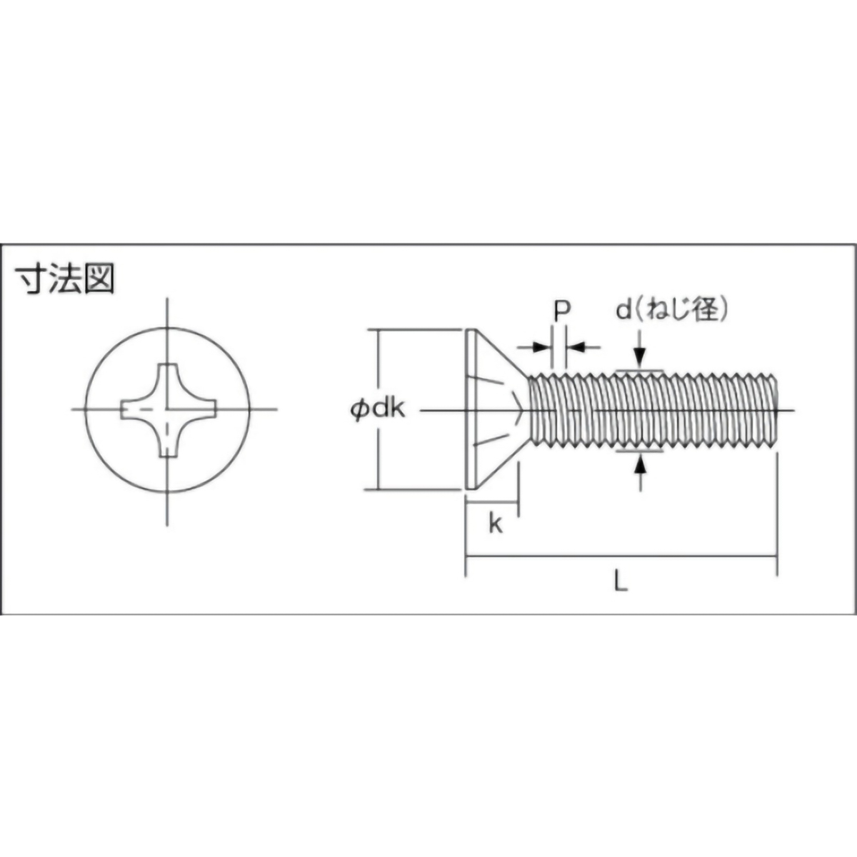 皿頭サッシュ小ねじ　ステンレス　全ネジ　Ｍ５×１２　１００本入