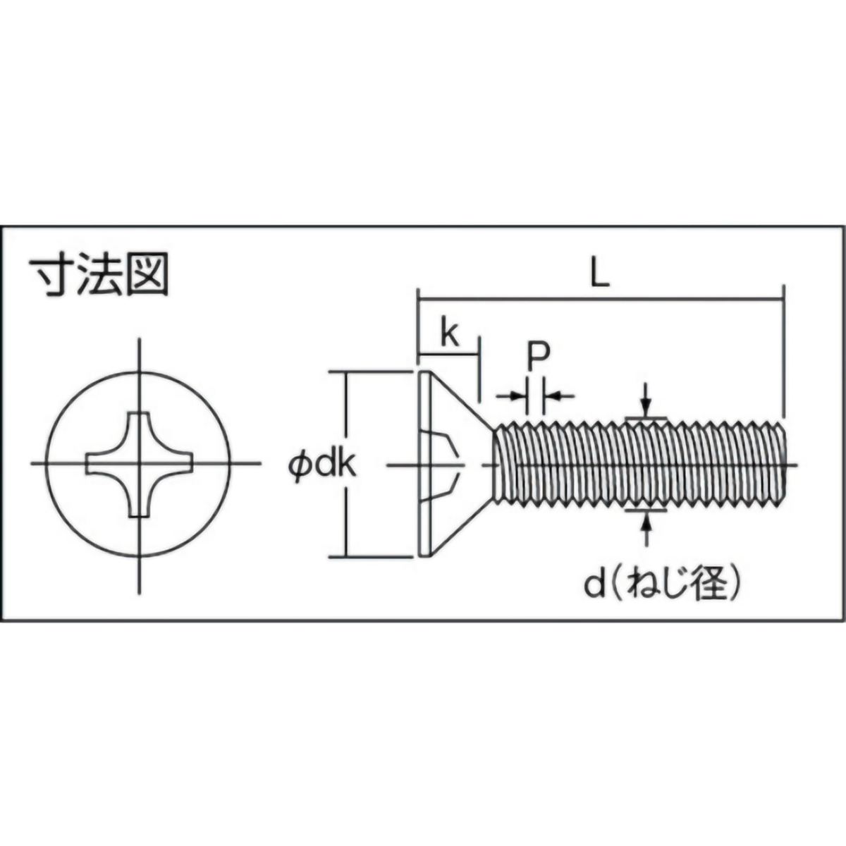皿頭小ねじ　三価白　全ネジ　Ｍ５×１６　６８本入